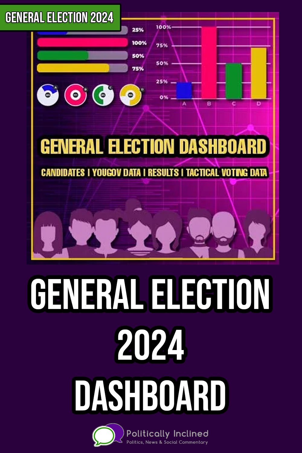 https://www.politicallyinclined.net/wp-content/uploads/2024/06/election-dashboard-promo-pin.jpg